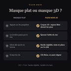 Comparatif masque de sommeil plat contre masque 3D Plein Noir